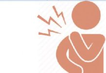 ভালো থাকুন হঠাৎ ঘাড় শক্ত?