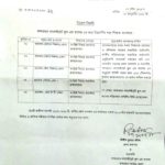 বান্দরবান কালেক্টরেট স্কুল এন্ড কলেজে ৫ বিষয়ে প্রভাষক নিয়োগ হচ্ছে