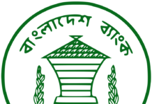 ব্যাংকে ১৬৪ নিয়োগ