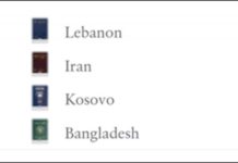 মূল্যায়ন সূচকে বাংলাদেশি পাসপোর্টের অবনমন