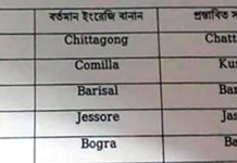 বদলে যাচ্ছে দেশের ৫ জেলার নামের ইংরেজি বানান
