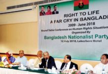 বাংলাদেশে এখন কী হচ্ছে, নোট করুন: কুটনীতিকদের প্রতি ফখরুল