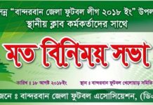 বান্দরবানের ফুটবল ক্লাব কর্মকর্তাদের সাথে ডিএফএর মতবিনিময় সভা শনিবার