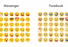 কোন ইমোজির কী অর্থ?