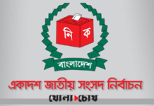 বান্দরবানের প্রার্থীদের কার কী শিক্ষাগত যোগ্যতা?