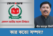 বান্দরবানের প্রার্থীদের কার কতো সম্পদ? (পর্ব-১)