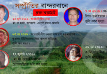 সশস্ত্র দলগুলোর টার্গেটে বান্দরবানের আওয়ামী লীগ নেতারা!