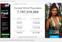 আগামী ১০ বছরে বিশ্বের জনসংখ্যা বাড়বে ১শ কোটি